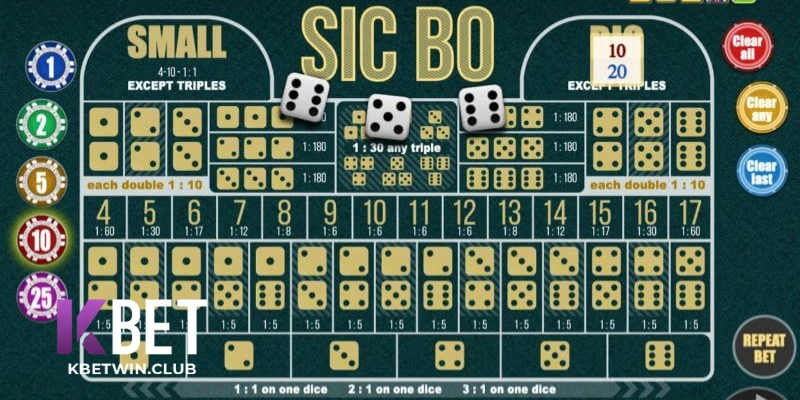 Các Bước Chơi Sicbo Dễ Thắng Dành Cho Người Mới